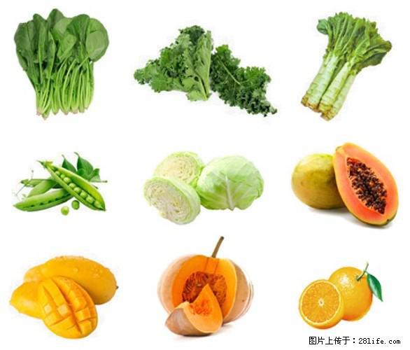 叶黄素有什么功效和作用 - 生活百科 - 乌海生活社区 - 乌海28生活网 wuhai.28life.com