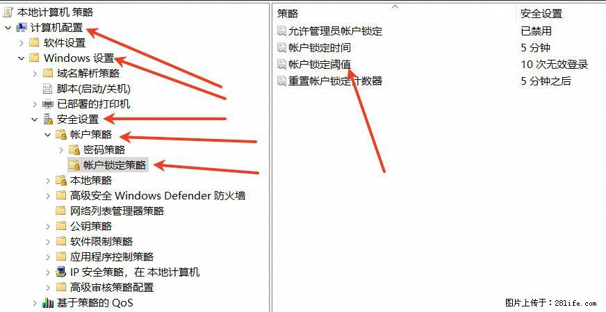 阿里云远程连接云服务器,老是提示“为安全考虑,已锁定该用户帐户”解决方案 - 生活百科 - 乌海生活社区 - 乌海28生活网 wuhai.28life.com