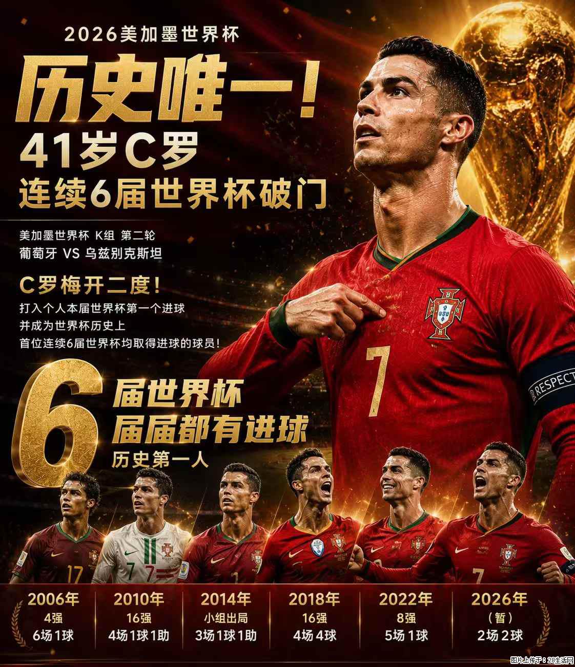 2026美加墨世界杯 历史唯一！41岁C罗 连续6届世界杯破门 - 运动休闲 - 乌海生活社区 - 乌海28生活网 wuhai.28life.com