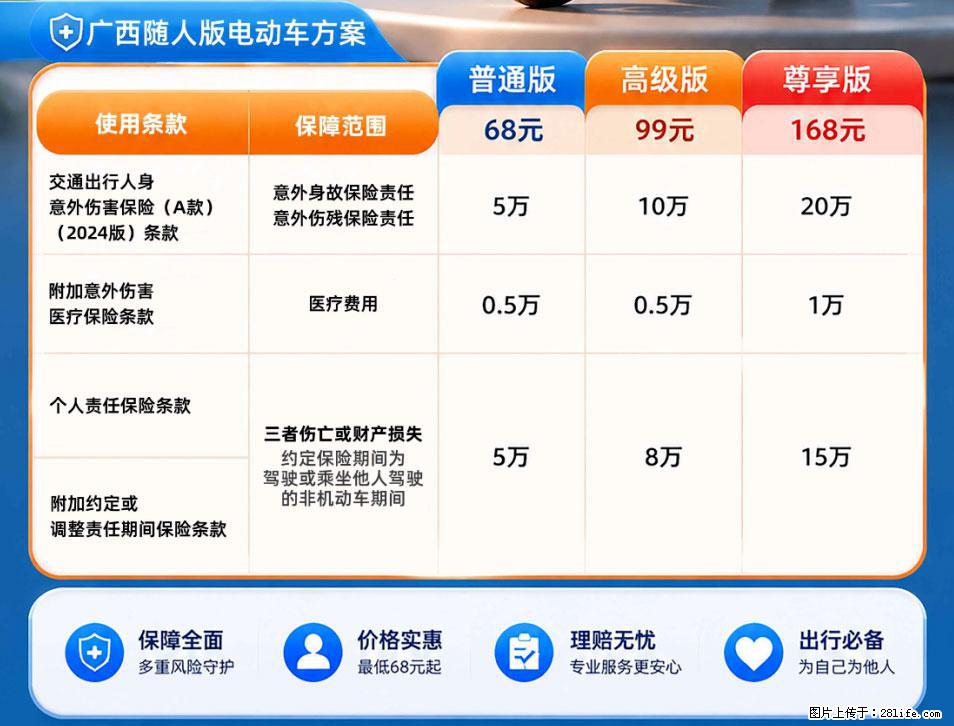 【骑行保障】安全骑行，保障随行！电动车专属保险上线啦！ - 乌海生活资讯 - 乌海28生活网 wuhai.28life.com